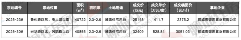 截屏2025-11-10 11.02.33.png